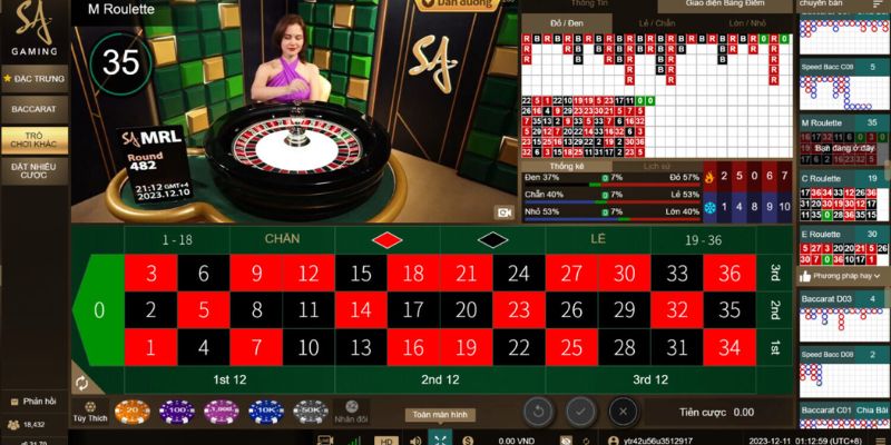 Chia sẻ mẹo chơi Roulette GK88